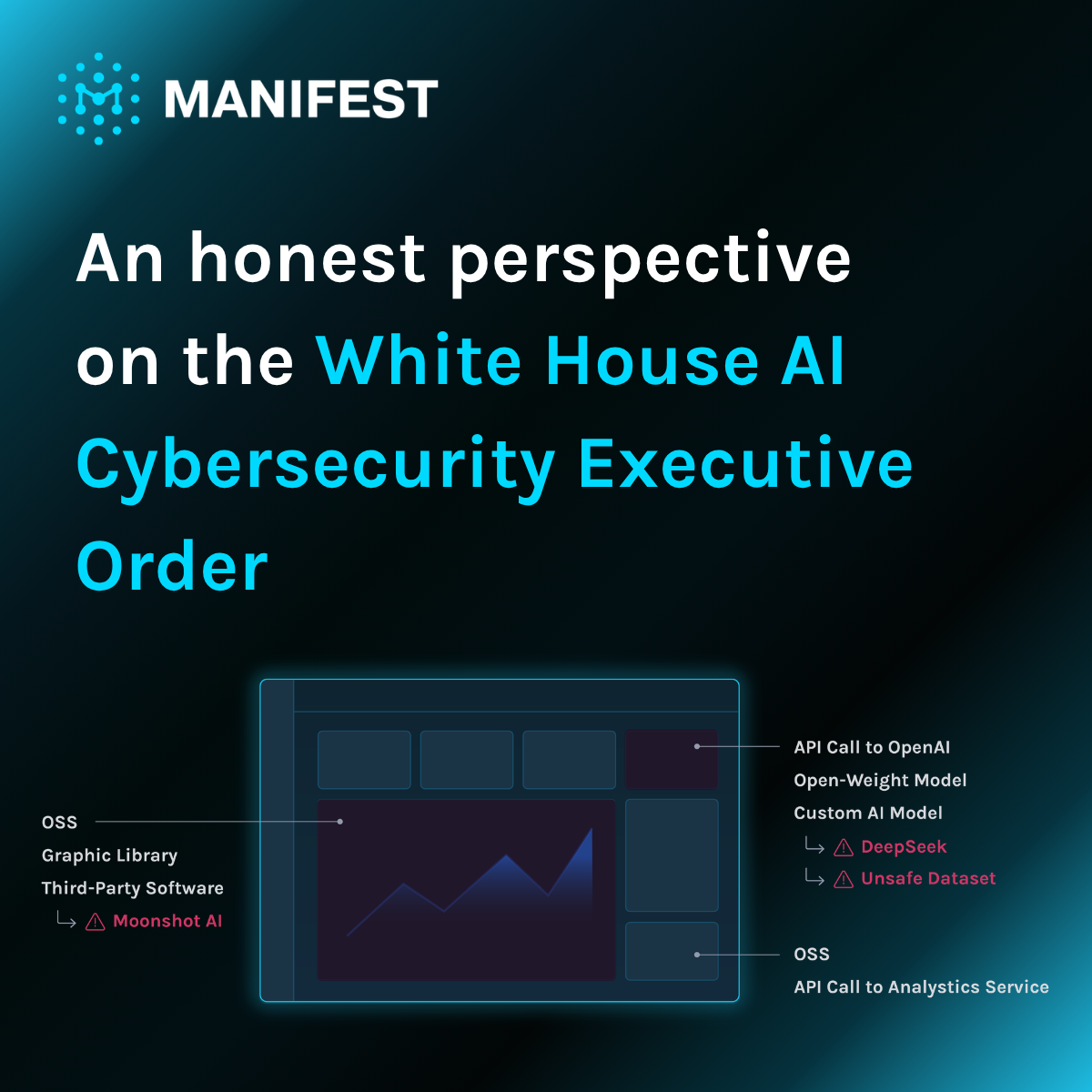 An honest perspective on the recent White House Executive Order