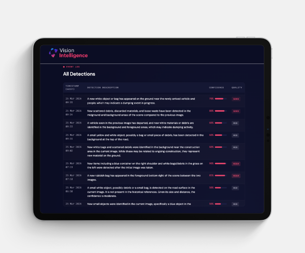 Tablet screen displaying a Vision Intelligence interface listing event log detections with timestamps, descriptions, confidence percentages, and quality indicators.