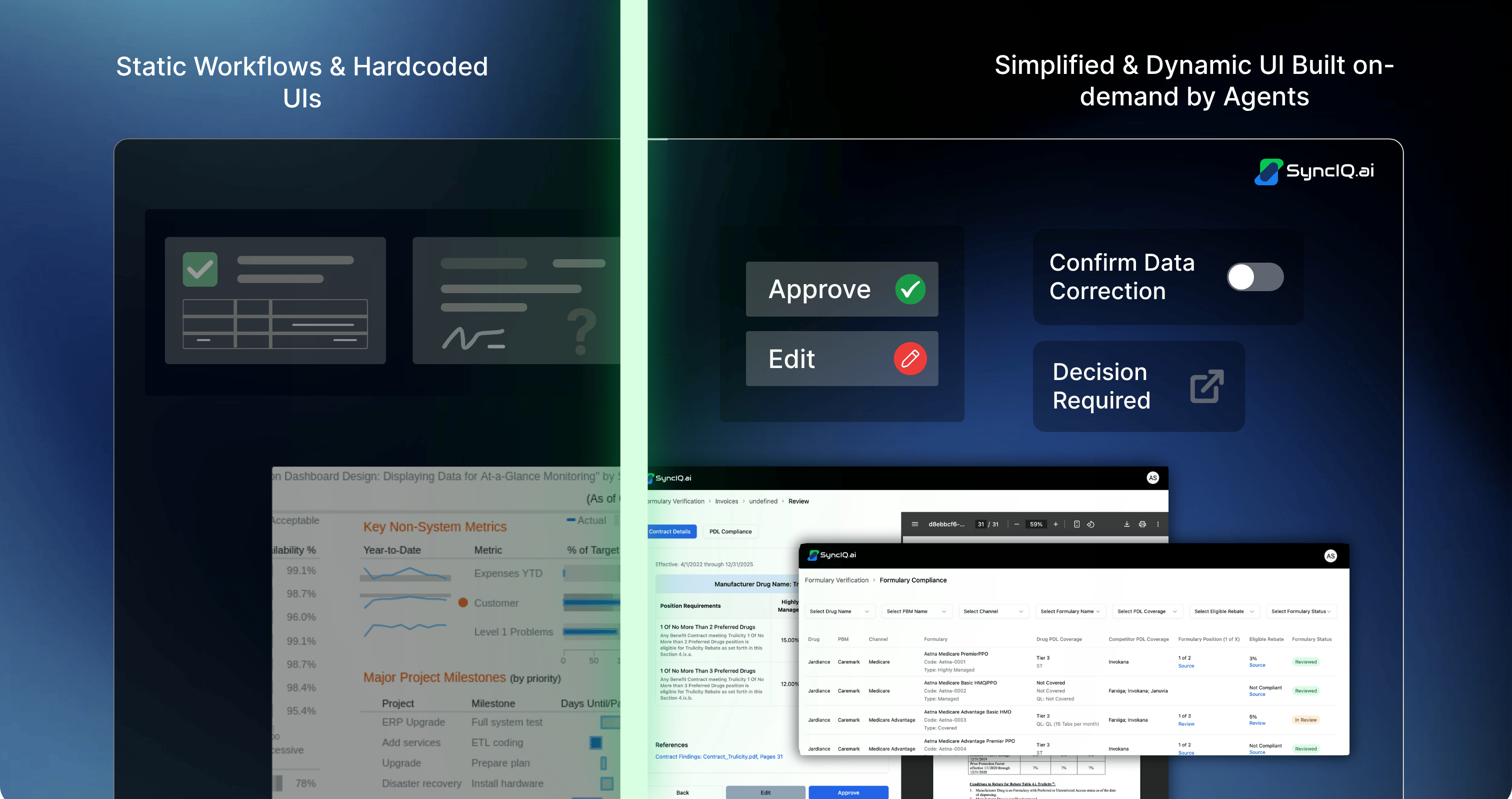 Dashboard mockup