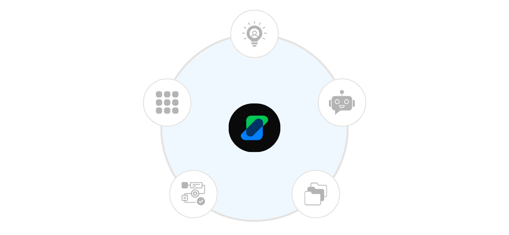 Easily extensible AI orchestration with SyncIQ.ai, allowing quick configuration of new worker agents for business adaptability