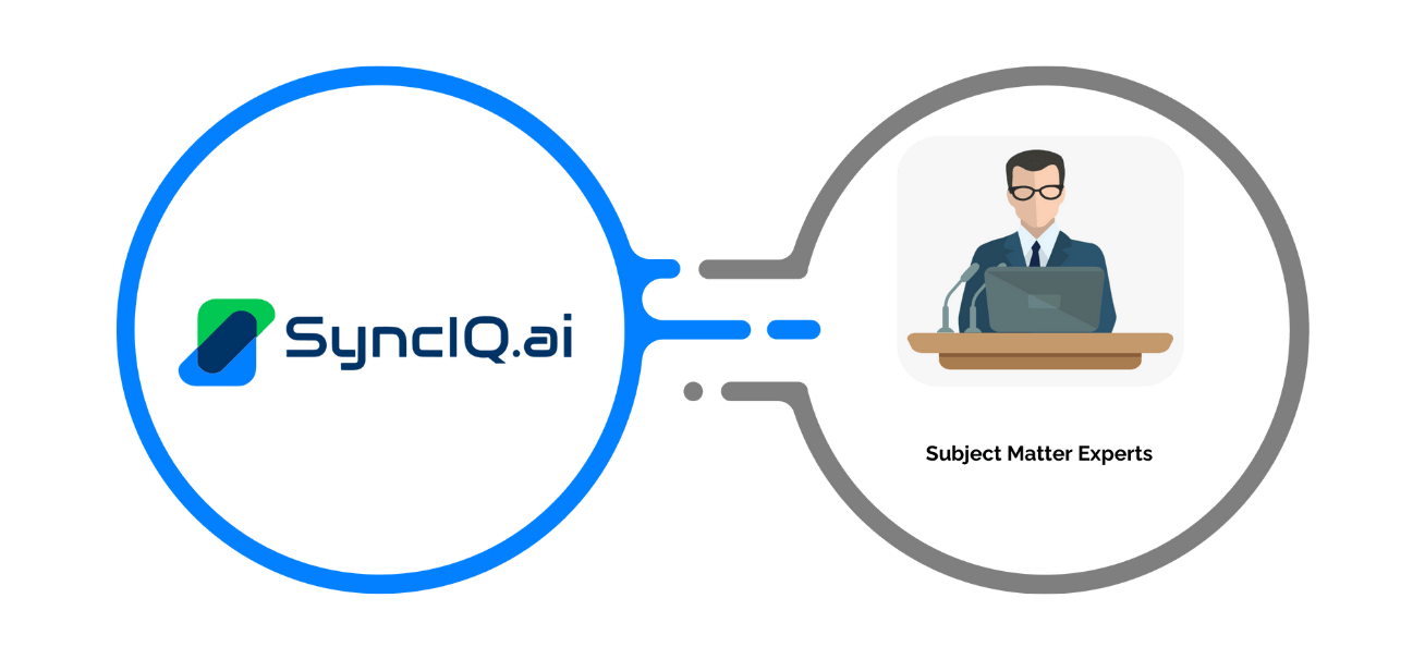 Easily extensible AI orchestration with SyncIQ.ai, allowing quick configuration of new worker agents for business adaptability