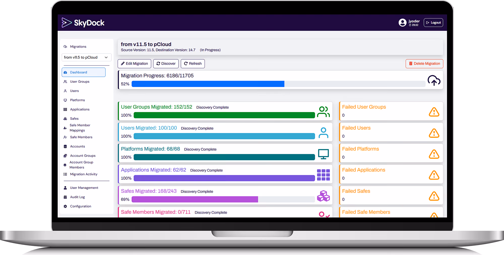 The SkyDock dashboard showing CyberArk migration progress