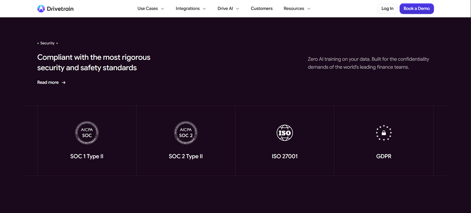 Drivetrain website section highlighting compliance with rigorous security and safety standards featuring SOC 1 Type II, SOC 2 Type II, ISO 27001, and GDPR certifications, mentioning zero AI training on user data for confidentiality in finance.