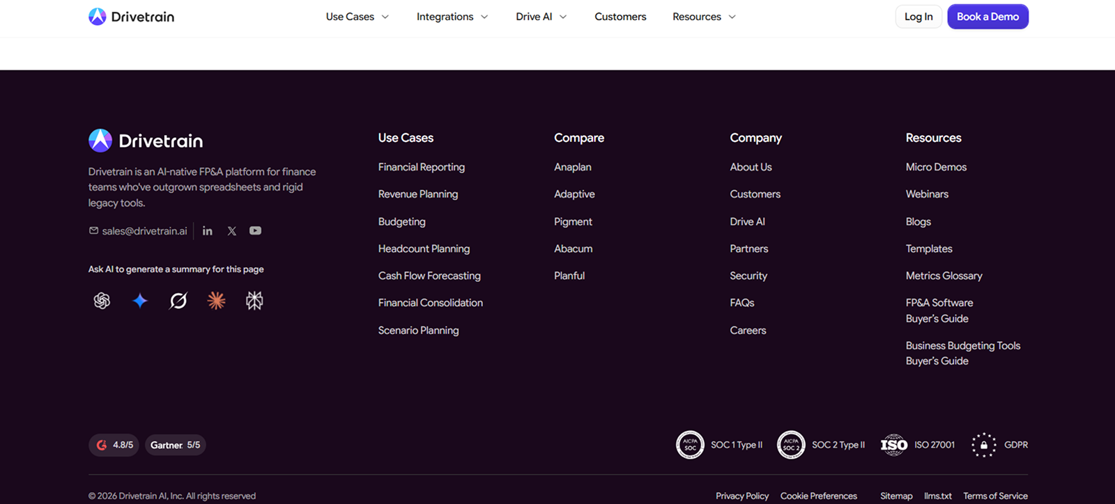 Drivetrain website footer showing the company logo, a description of the platform as an AI-native FP&A tool, contact email, social media icons, and an option to ask AI for a summary. Navigation links include Use Cases like Financial Reporting and Budgeting, a Compare list of competitors, Company info, and Resources such as Webinars and Buyer’s Guides. Ratings display 4.8/5 and 5/5 by Gartner, plus security certifications SOC 1 Type II, SOC 2 Type II, ISO 27001, and GDPR compliance. Footer also lists Privacy Policy, Cookie Preferences, Sitemap, and Terms of Service.