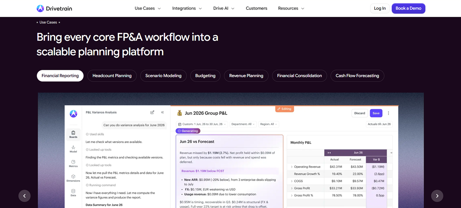 Screenshot of Drivetrain website showing a use case for FP&A workflow on a scalable planning platform, featuring a financial reporting dashboard with sections for P&L variance analysis, June 2026 Group P&L forecast, monthly P&L table with operating revenue, revenue growth, COGS, and gross profit columns, with buttons for discard and save actions and navigation menu at top.