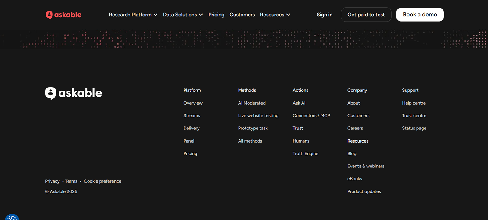 Askable website footer with navigation links organized under headings: Platform, Methods, Actions, Company, Resources, and Support, plus privacy and copyright info.