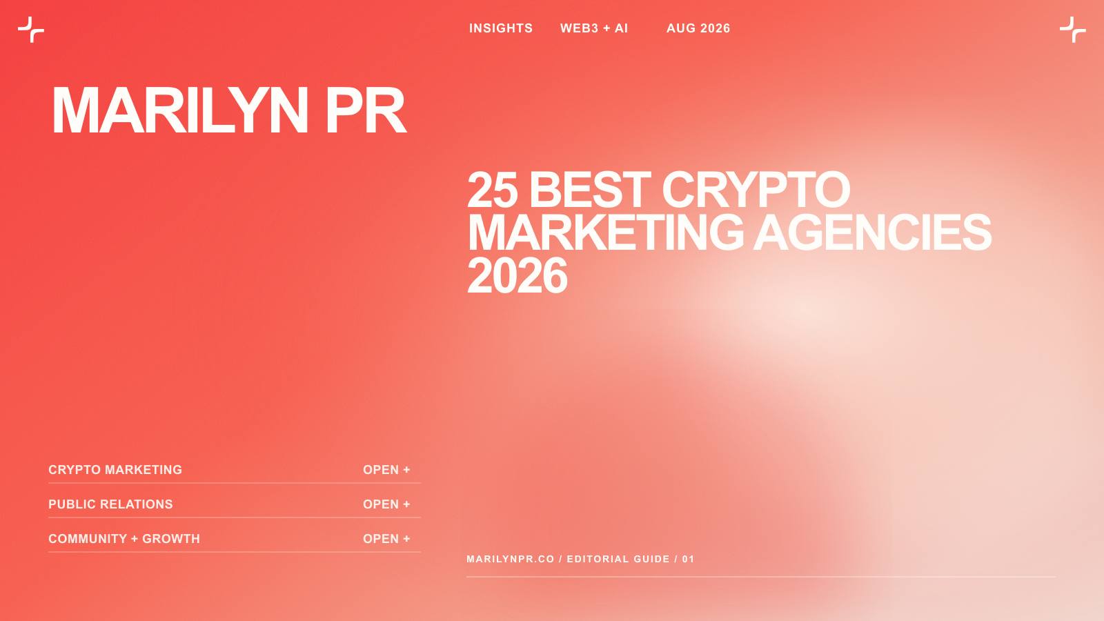 25 Best Crypto Marketing Agencies 2026 — Marilyn PR banner