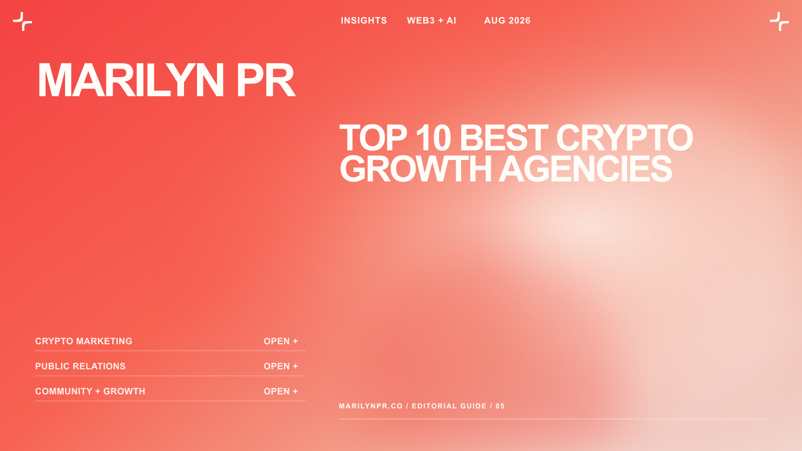 Top 10 Best Crypto Growth Agencies — Marilyn PR banner