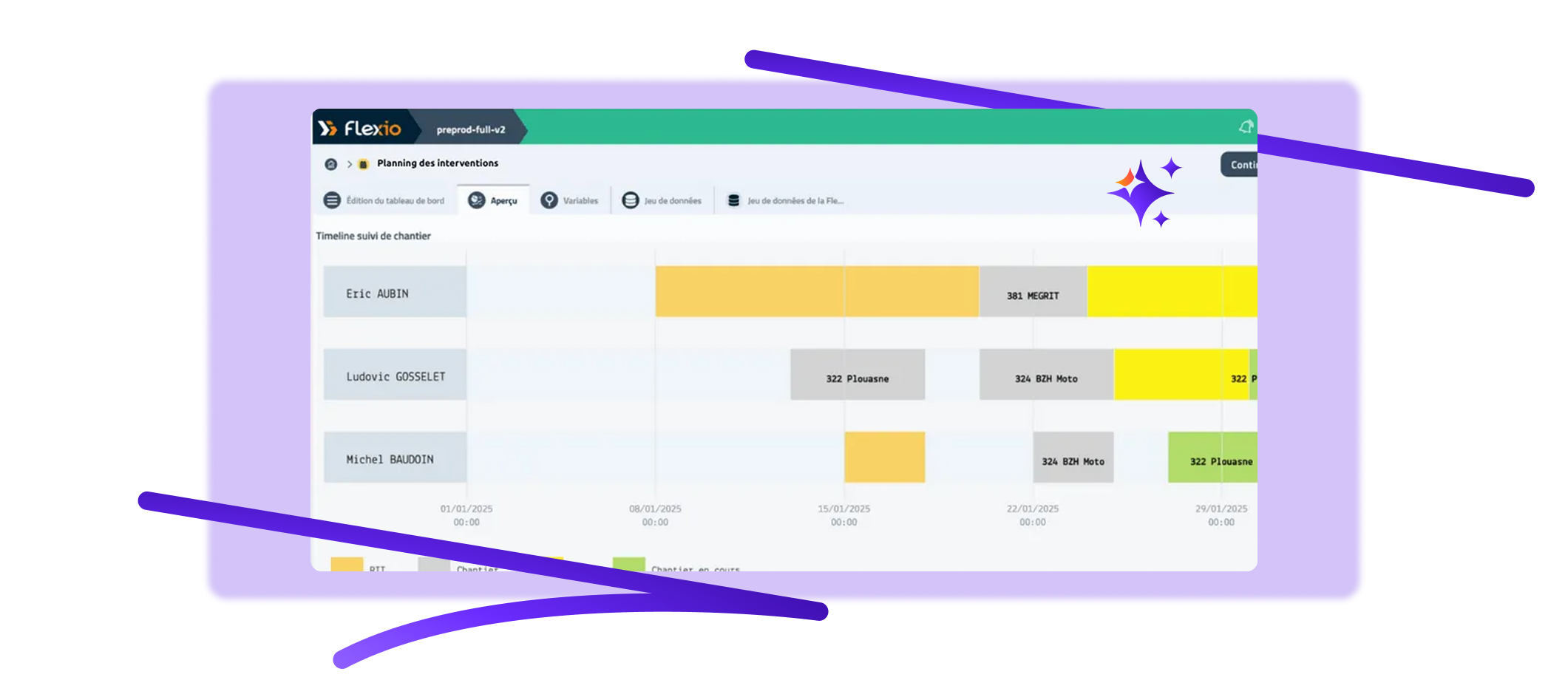 Interface PME