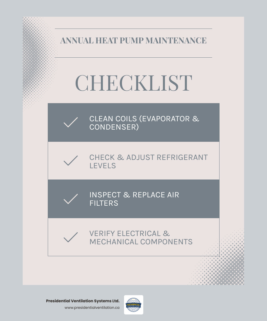infographic showing a checklist for annual heat pump maintenance tasks like cleaning coils and checking refrigerant - My ducted heat pump is making a loud noise in Waverley, NS. Who can I call to fix it?" infographic checklist-light-blue-grey infographic showing a checklist for annual heat pump maintenance tasks like cleaning coils and checking refrigerant - My ducted heat pump is making a loud noise in Waverley, NS. Who can I call to fix it?" infographic checklist-light-blue-grey