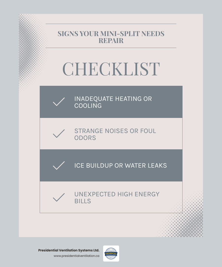 Infographic showing the key signs your mini-split needs repair including unusual noises like grinding or squealing, weak or no airflow from vents, system running constantly without reaching temperature, ice buildup on indoor or outdoor coils, water leaking inside your home, foul odors when system runs, and unexplained increases in energy bills, with icons representing each warning sign - mini-split heat pump repair in lower sackville, ns infographic checklist-light-blue-grey