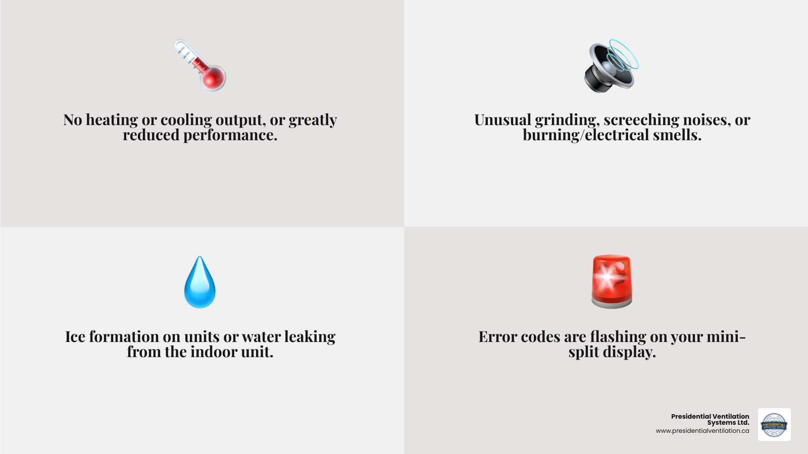 Infographic showing common mini-split emergency warning signs including no heat or cooling output, ice formation on indoor or outdoor units, water leaking from the wall-mounted unit, unusual grinding or screeching sounds, burning or electrical smells, and error codes flashing on the display - emergency mini-split heat pump repair in lower sackville, ns infographic 4_facts_emoji_grey Infographic showing common mini-split emergency warning signs including no heat or cooling output, ice formation on indoor or outdoor units, water leaking from the wall-mounted unit, unusual grinding or screeching sounds, burning or electrical smells, and error codes flashing on the display - emergency mini-split heat pump repair in lower sackville, ns infographic 4_facts_emoji_grey
