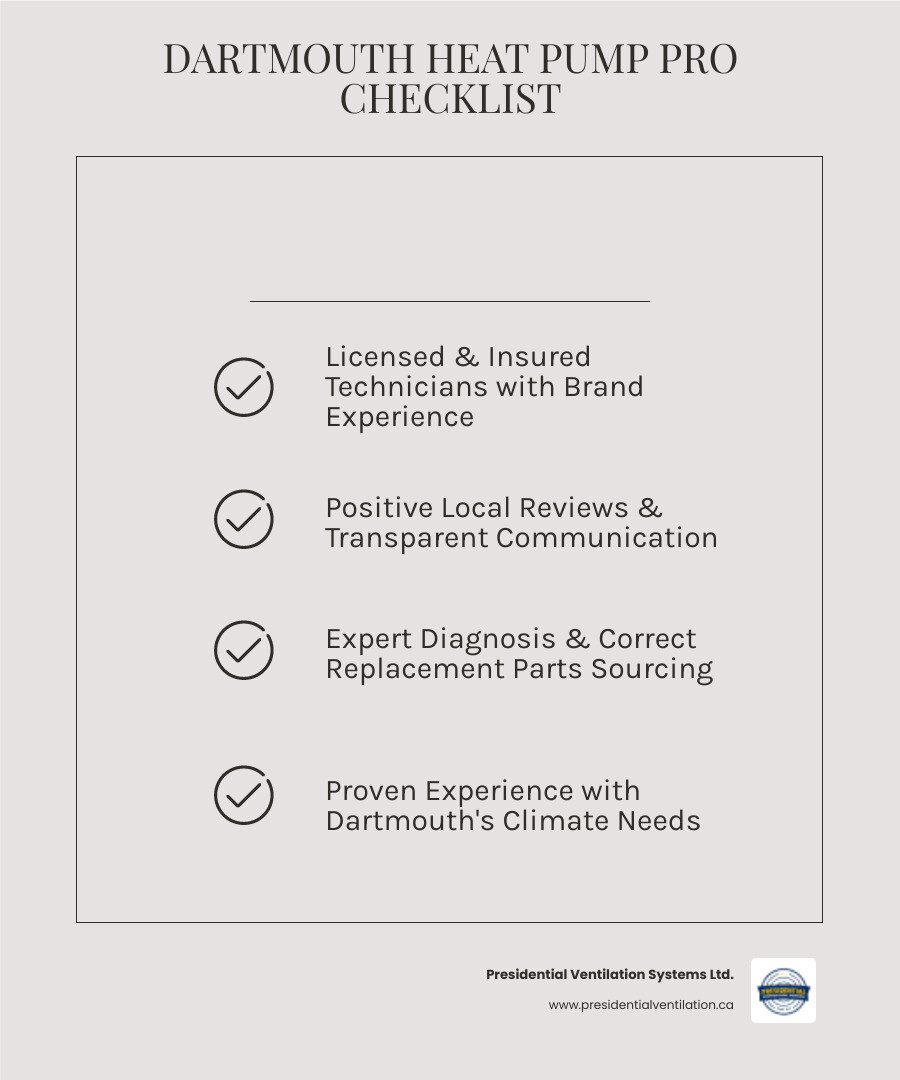 Infographic showing how a heat pump fan circulates air through indoor and outdoor coils during heating and cooling cycles, with arrows indicating airflow direction and labels for key components like the compressor, coils, and fan motor - "My heat pump fan is broken. Who can I call for a heat pump fan replacement near me in Dartmouth?" infographic checklist-light-beige