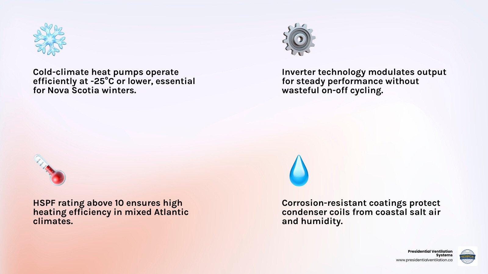 Infographic showing key factors for choosing a heat pump brand in Nova Scotia cold climate - choosing the right heat pump