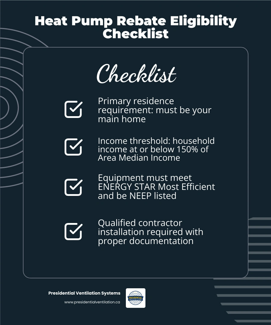 How to Check Heat Pump Rebate Eligibility Requirements