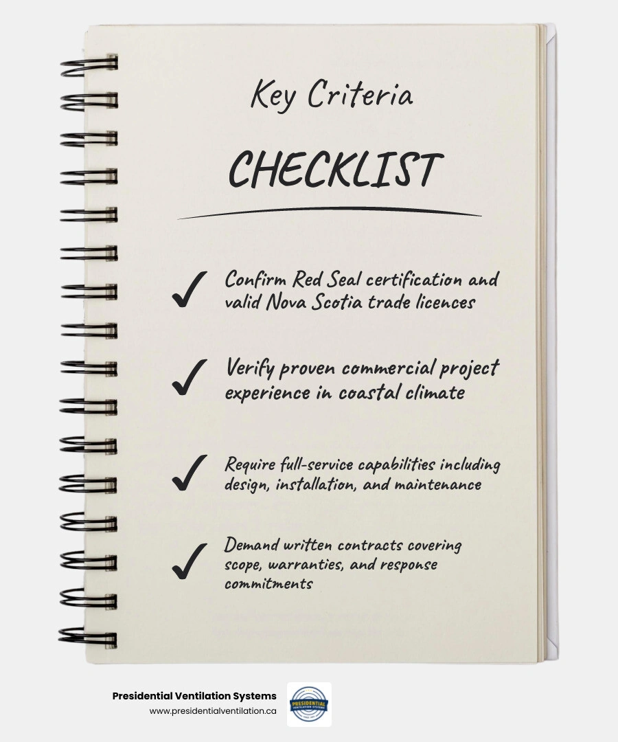 Infographic showing 7 key criteria for choosing a commercial HVAC contractor in Nova Scotia infographic Infographic showing 7 key criteria for choosing a commercial HVAC contractor in Nova Scotia infographic