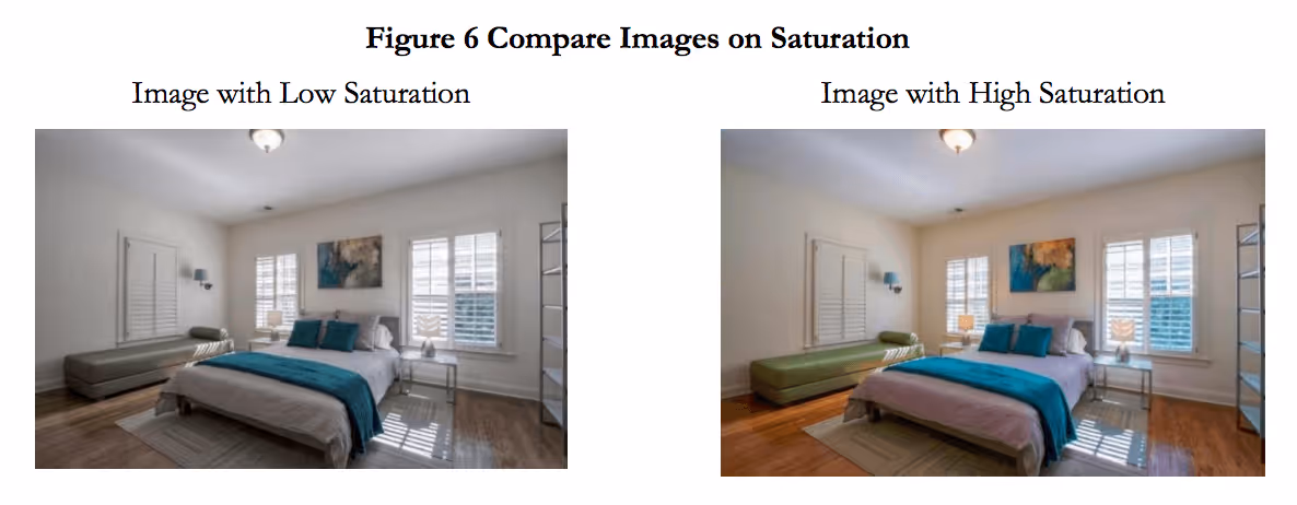 AI-enhanced Airbnb listing photo showing improved brightness and composition