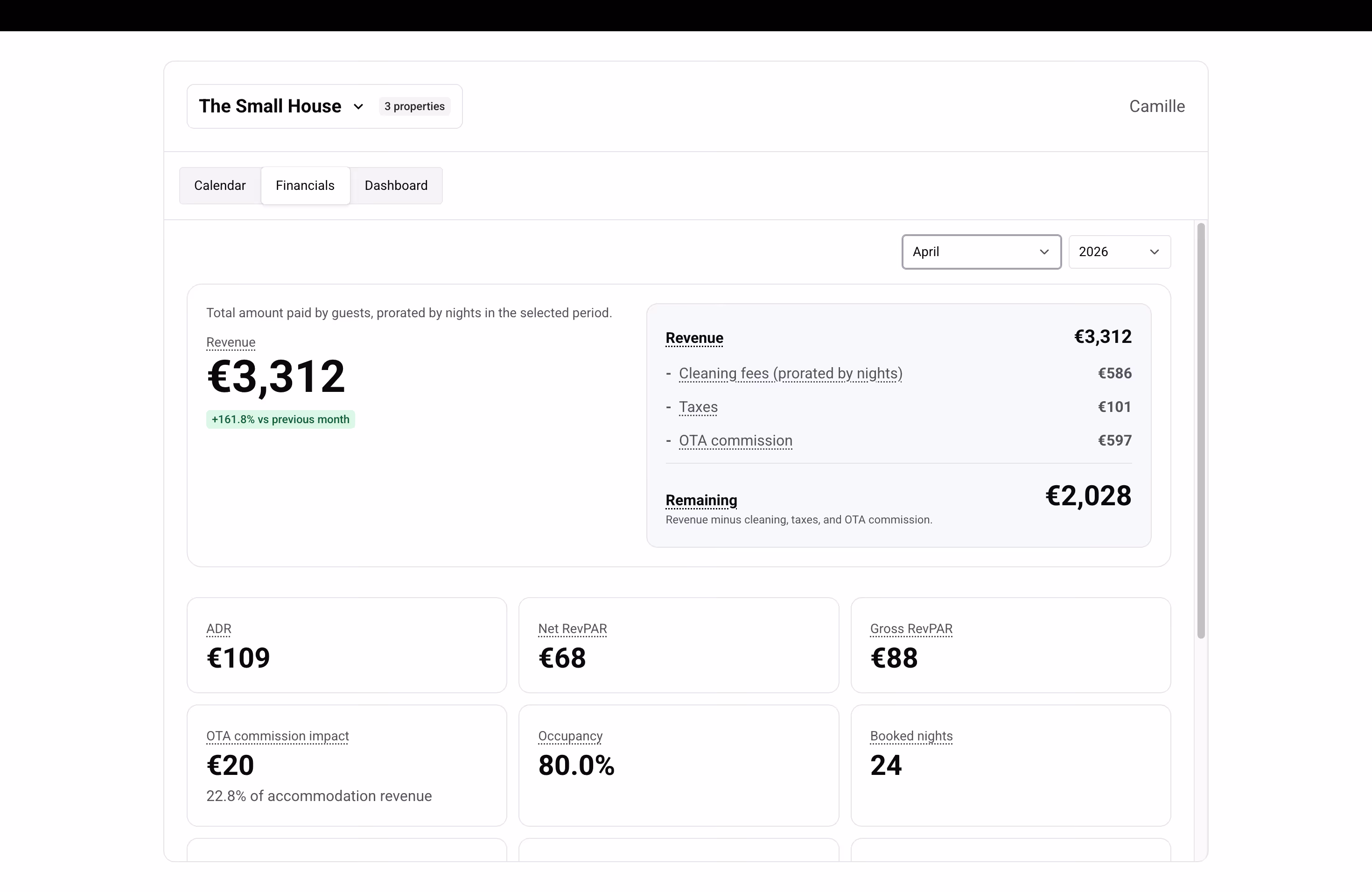 Financials tab β owner view with year/month picker and revenue breakdown