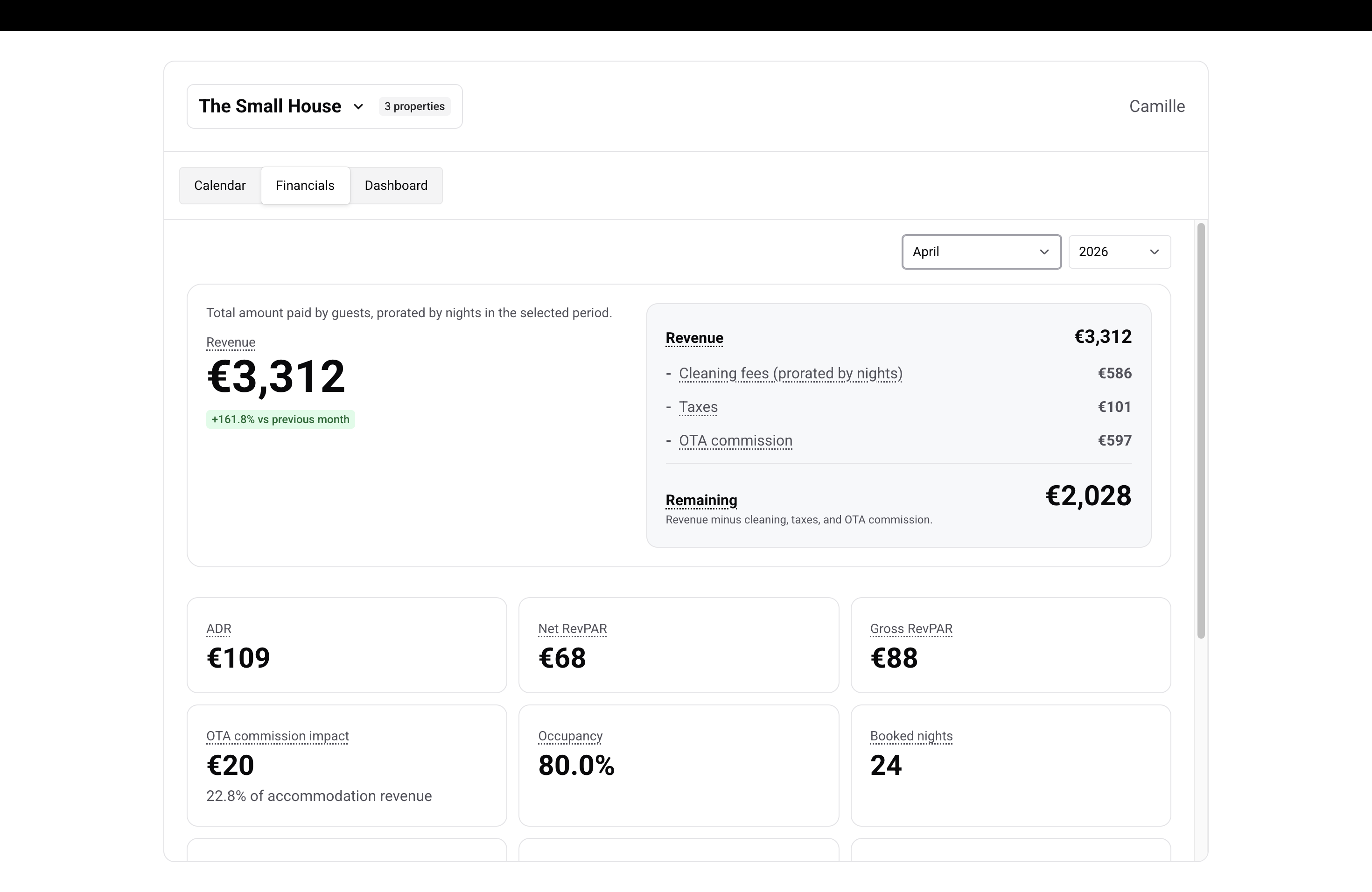 Financials tab β owner view with year/month picker and revenue breakdown