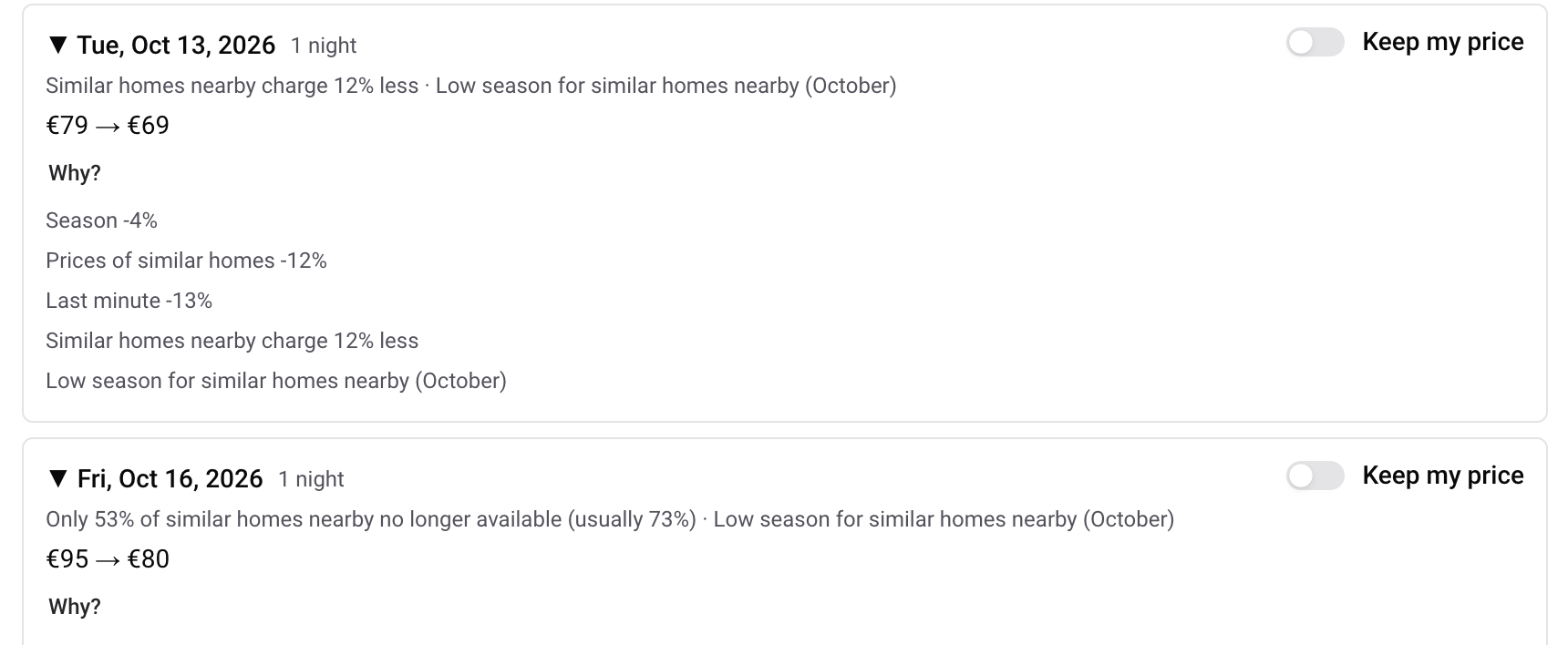 AI Pricing: the reasons of a suggested price, with Why? showing season, prices of similar homes and last minute