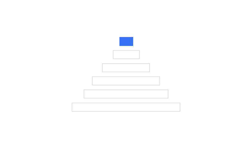 Supports existing infrastructures