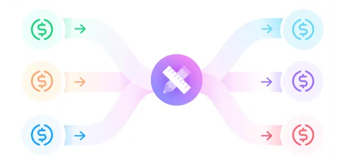 Swap USDC across chains