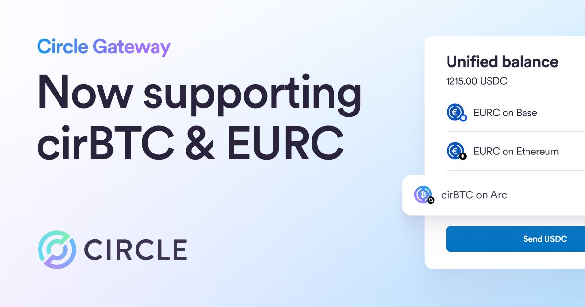 Circle Gateway Now Supports cirBTC and EURC