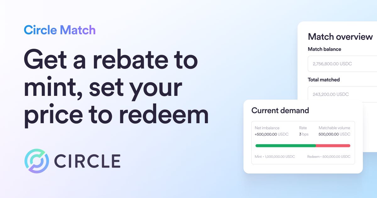 Circle Match: Get a rebate to Mint, Set Your Price to Redeem