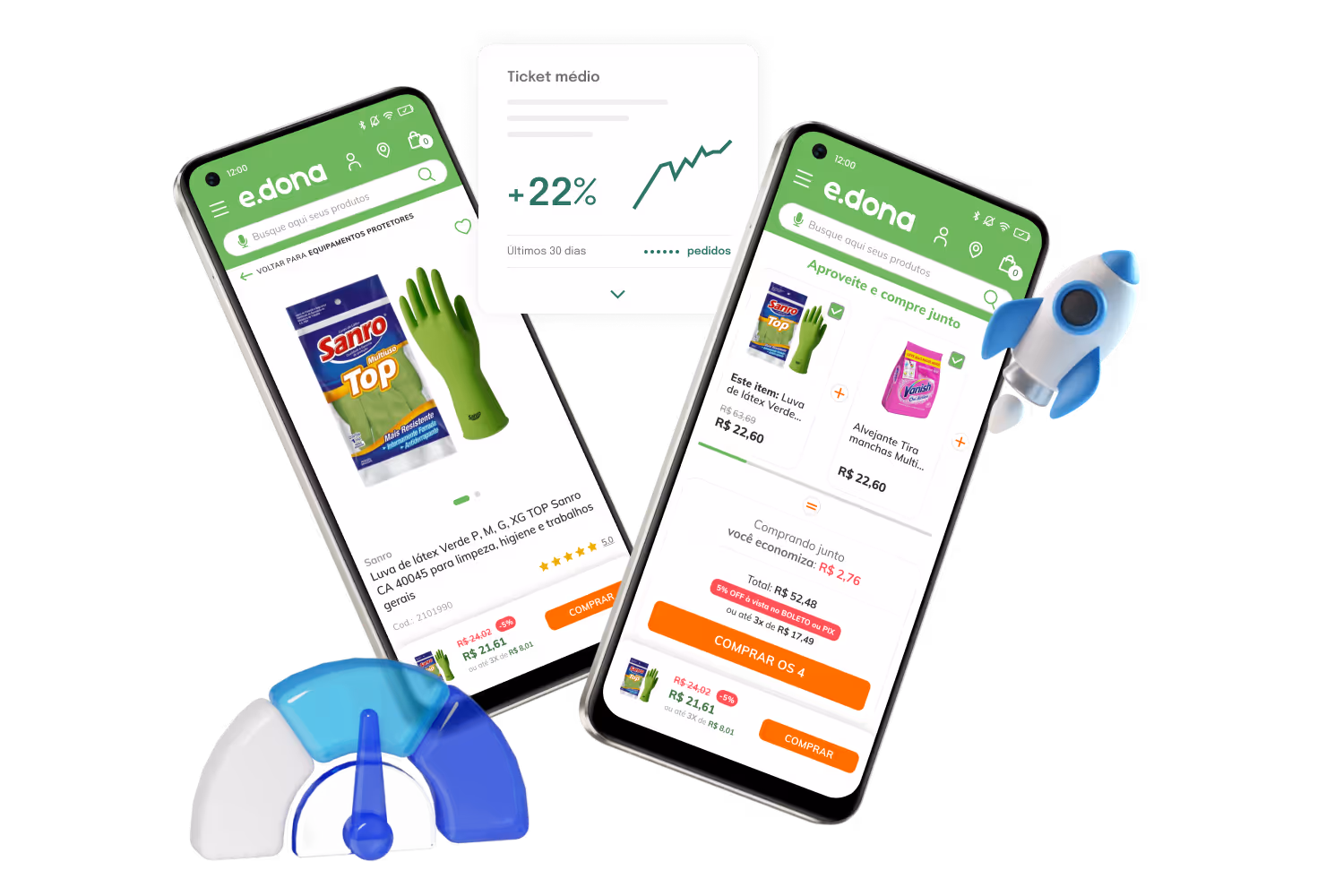 Dois celulares mostram telas do e-commerce e.dona com produtos de limpeza. Ao centro, um gráfico indica aumento de 22% no ticket médio dos últimos 30 dias. Ícones ilustrativos de velocímetro e foguete.