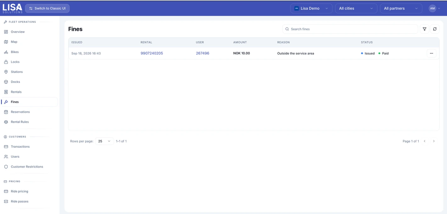 LISA dashboard Fines overview listing issued fines with amount, reason and status