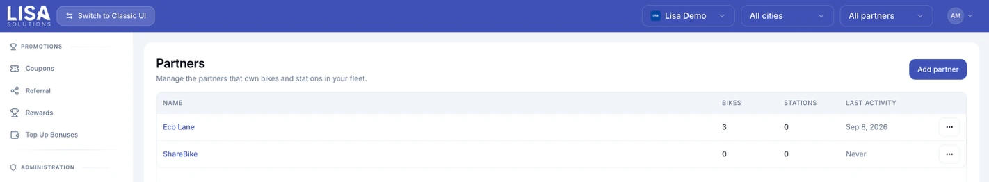 Partners list in the LISA dashboard