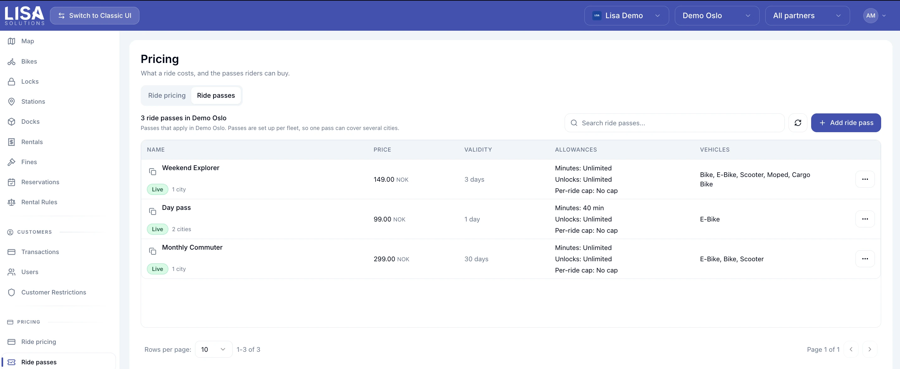 Ride passes in the LISA dashboard with price, validity, allowances and vehicle types
