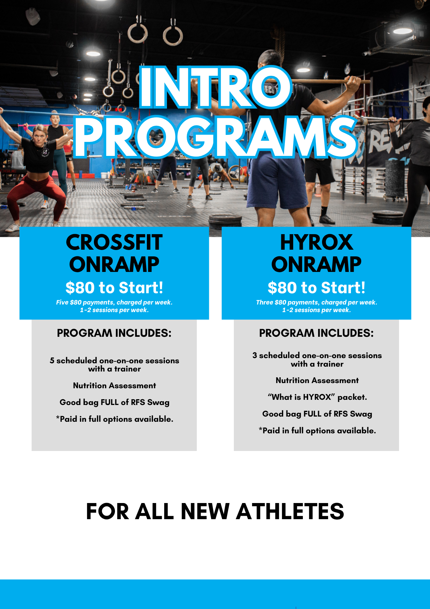 A graphic titled 'INTRO PROGRAMS' featuring a background image of a gym class. It details two programs for all new athletes. The 'CROSSFIT ONRAMP' is $80 to start, consisting of five $80 weekly payments for 1-2 sessions per week. It includes 5 scheduled one-on-one sessions with a trainer, a nutrition assessment, and a good bag full of RFS swag, with paid-in-full options available. The 'HYROX ONRAMP' is also $80 to start, consisting of three $80 weekly payments for 1-2 sessions per week. It includes 3 scheduled one-on-one sessions with a trainer, a nutrition assessment, a 'What is HYROX' packet, and a good bag full of RFS swag, also with paid-in-full options available.