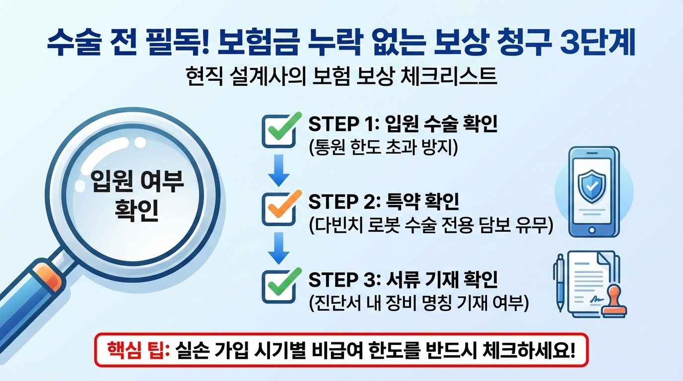 보험 가입 내역을 스마트폰 앱으로 확인하며 수술비 보장 항목을 체크하는 사용자 이미지