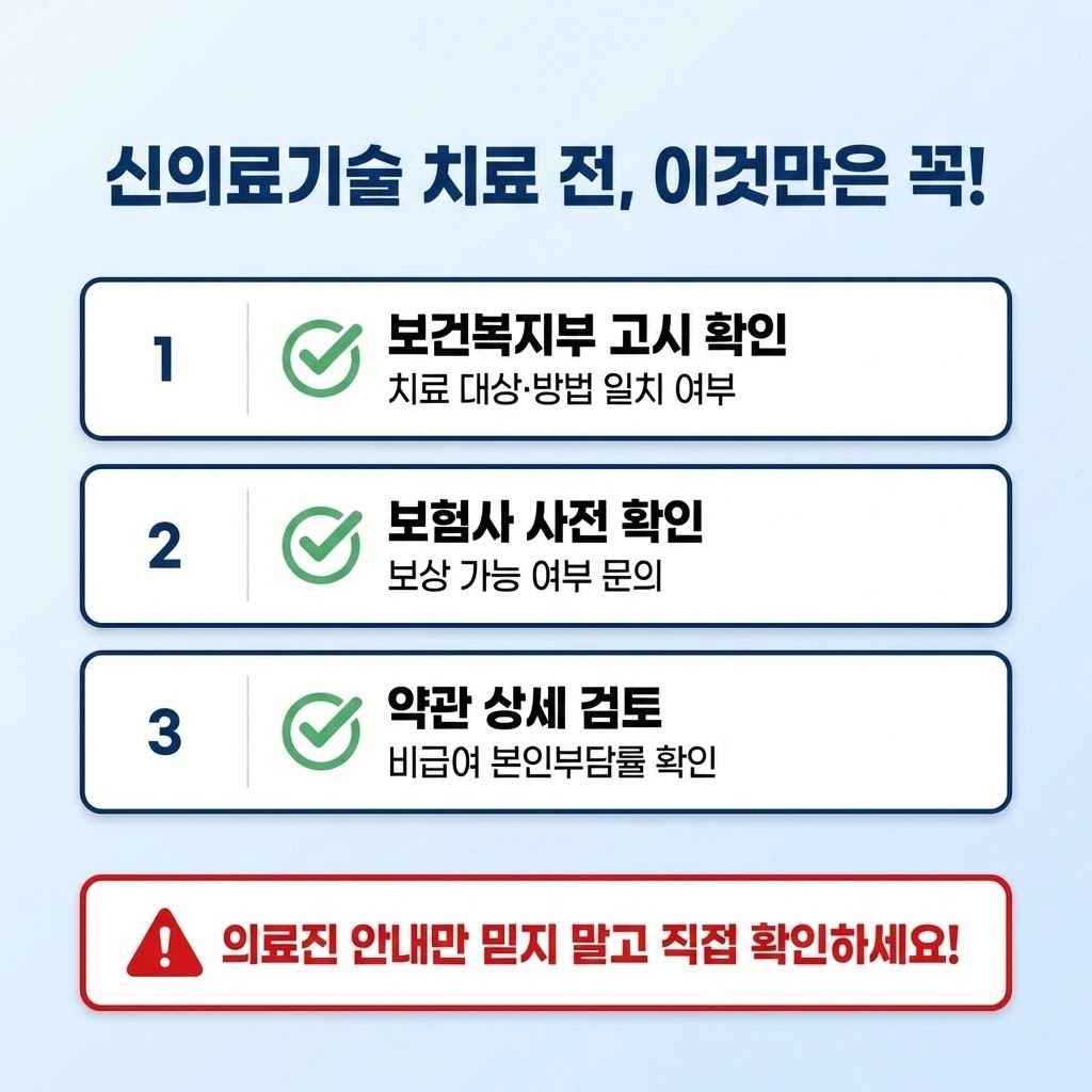 신의료기술-치료-전-주의사항-체크리스트