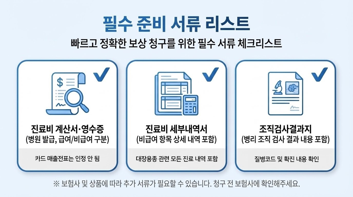 대장용종 제거 보험금 청구 서류