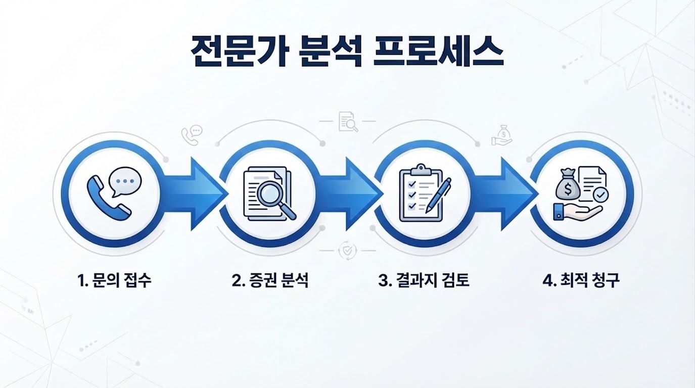 대장용종 보험 청구 Q&A