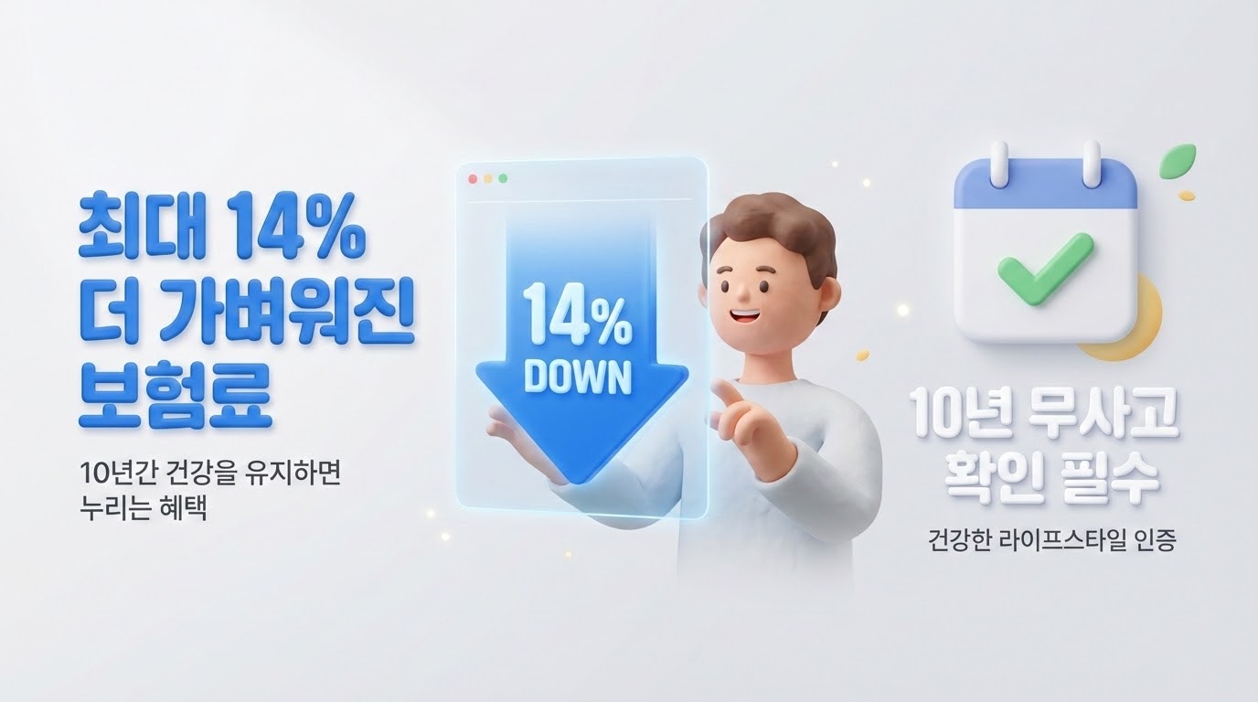 간편보험 가입 전략