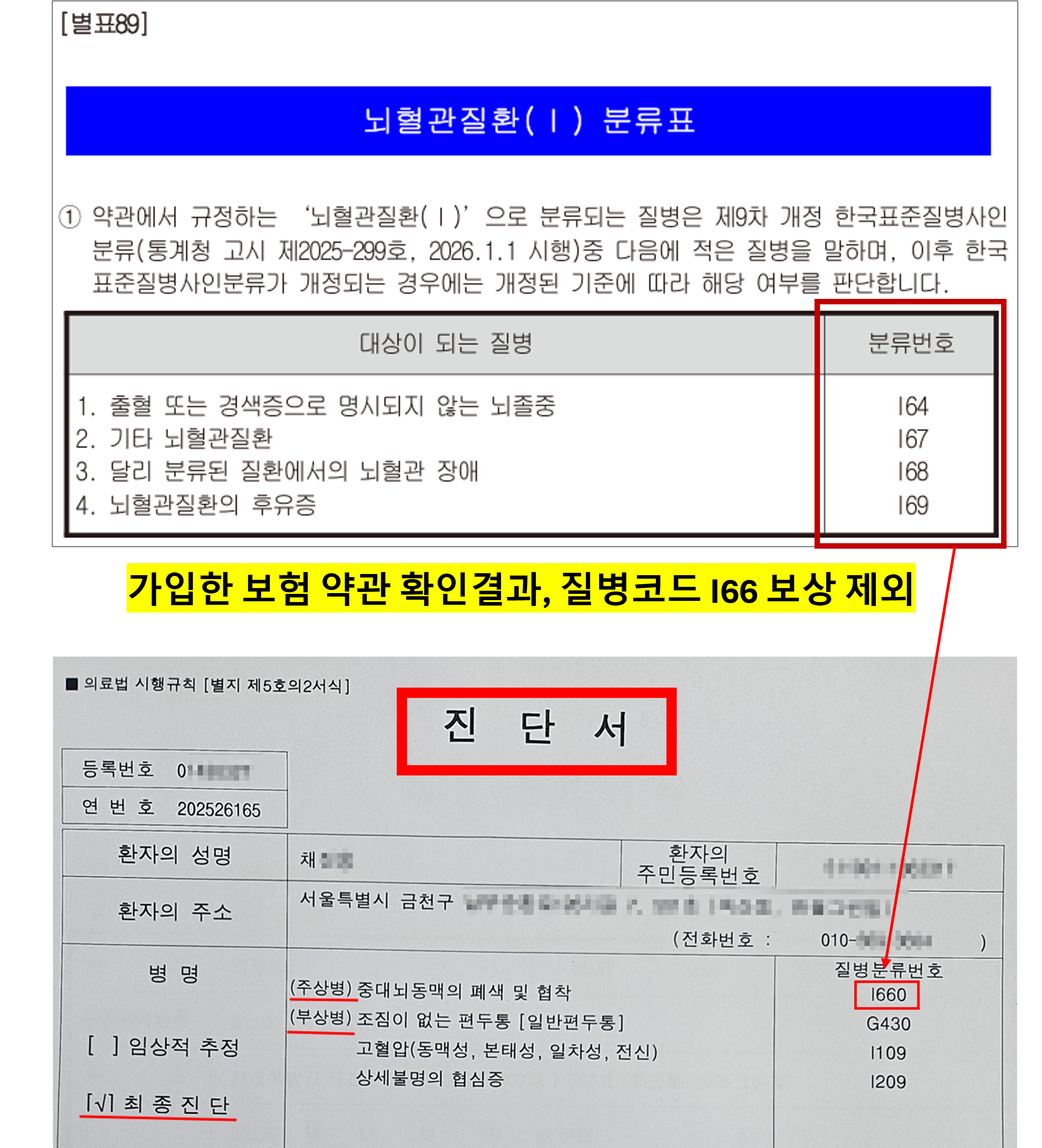 가입한 보험 약관과 진단서 코드 대조 사례