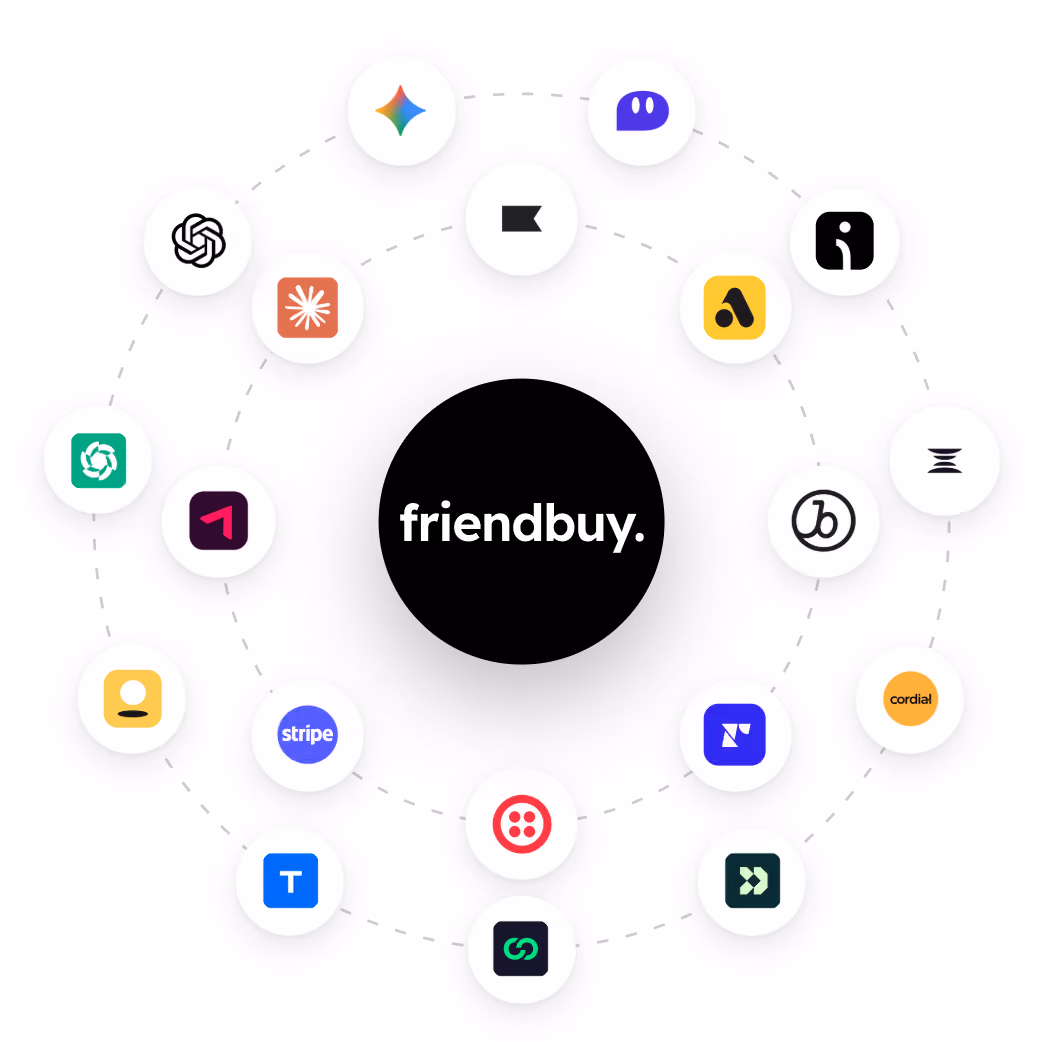 Friendbuy connected to ecommerce, email, subscription, rewards, data, and AI platforms