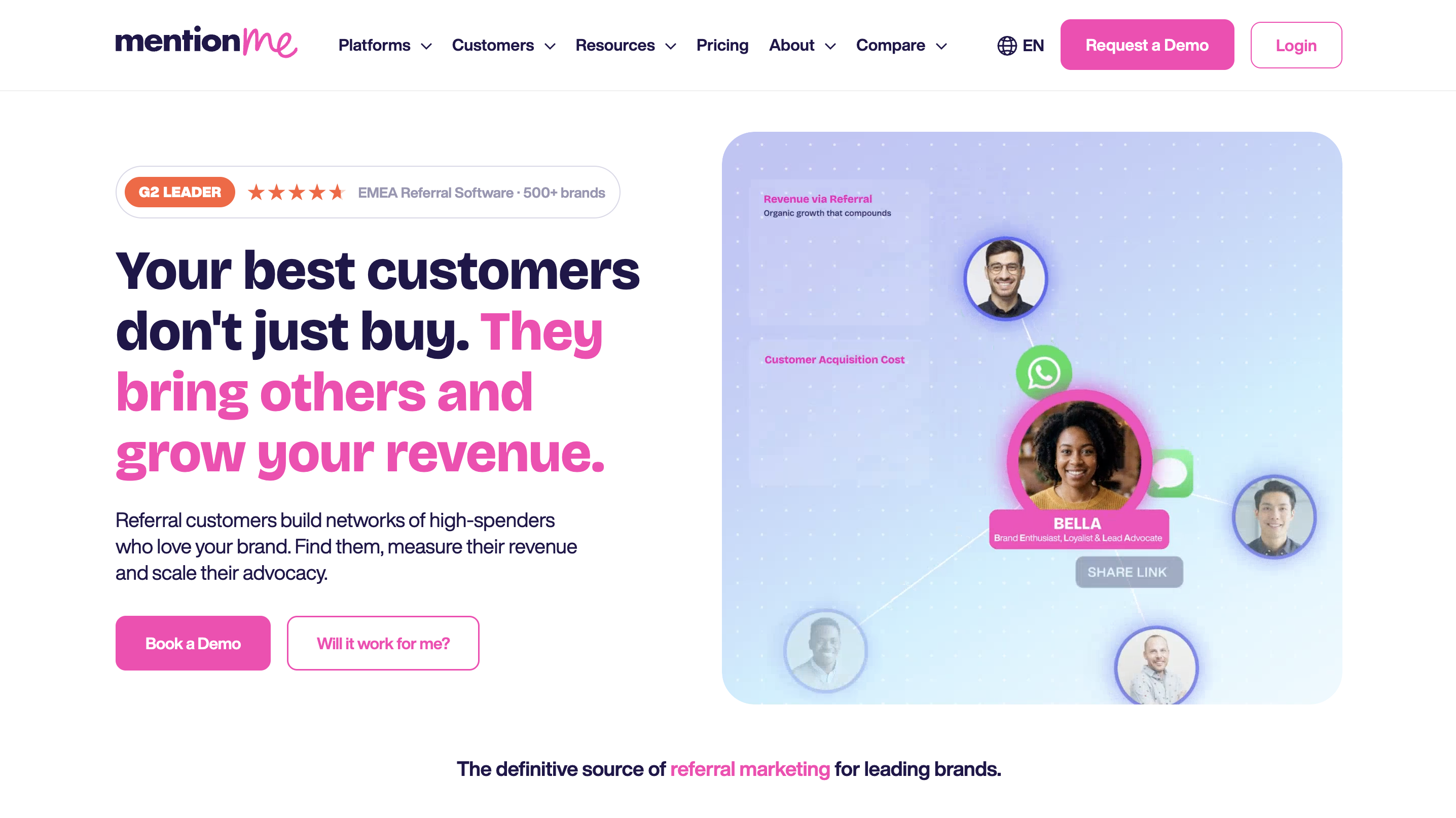 MentionMe homepage showing its referral marketing platform