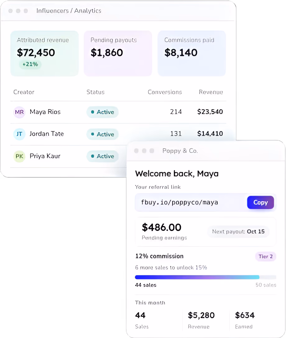 Friendbuy influencer analytics dashboard displaying attributed revenue and creator conversions alongside a branded creator portal showing referral links, pending earnings, and commission tier progress.