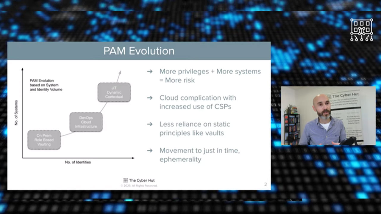 Improving mean time to access: the next evolution of PAM