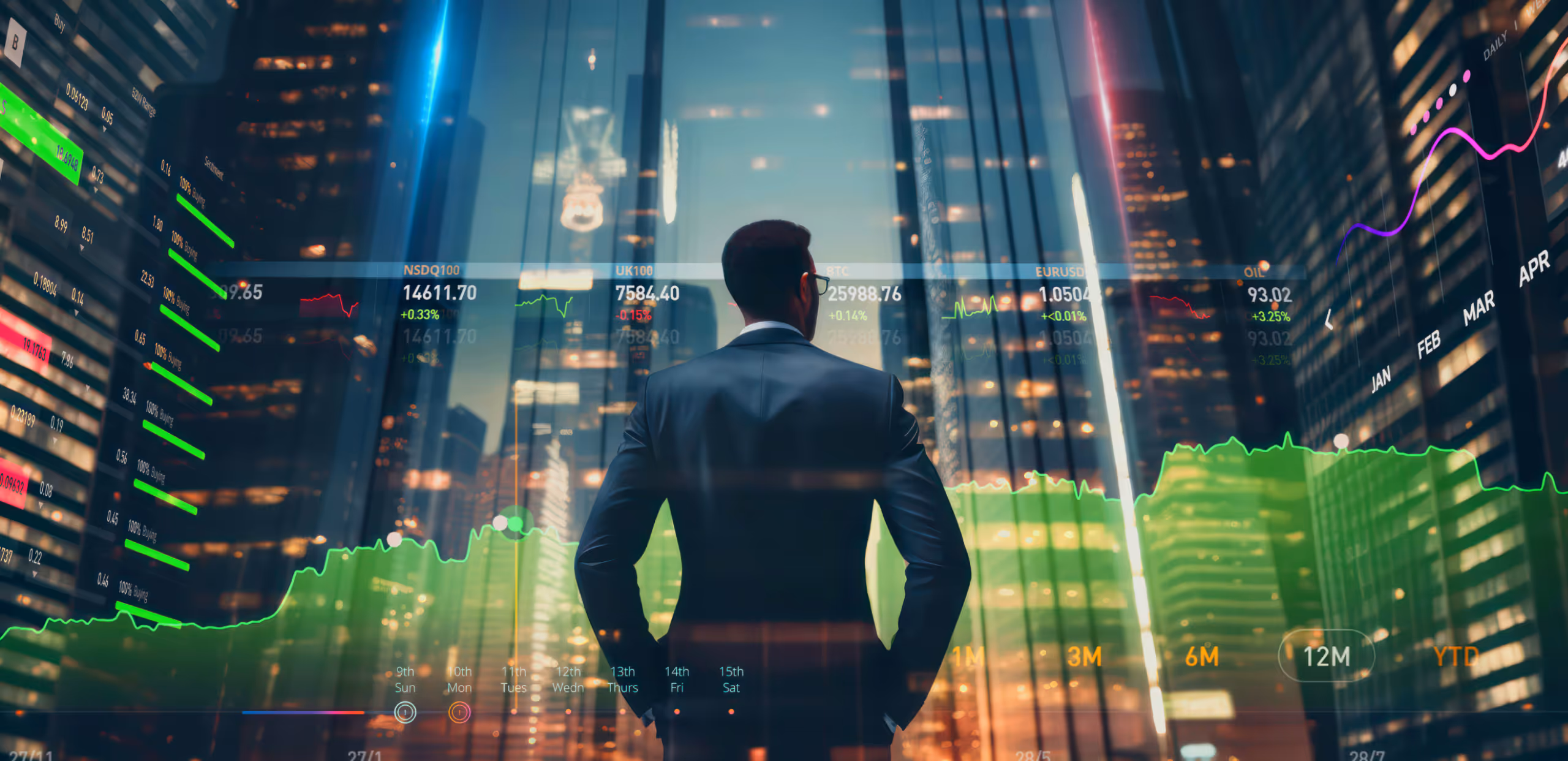 Man in suit looking at virtual financial charts and stock market data projected over city skyscrapers at night.