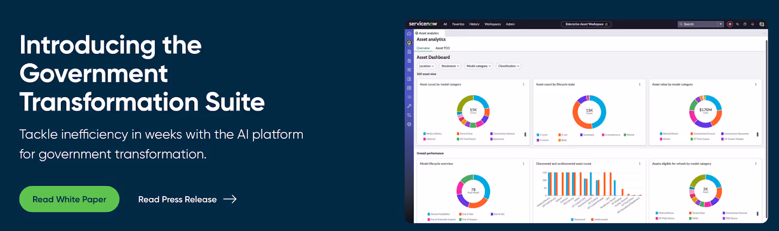 ServiceNow Government Transformation Suite