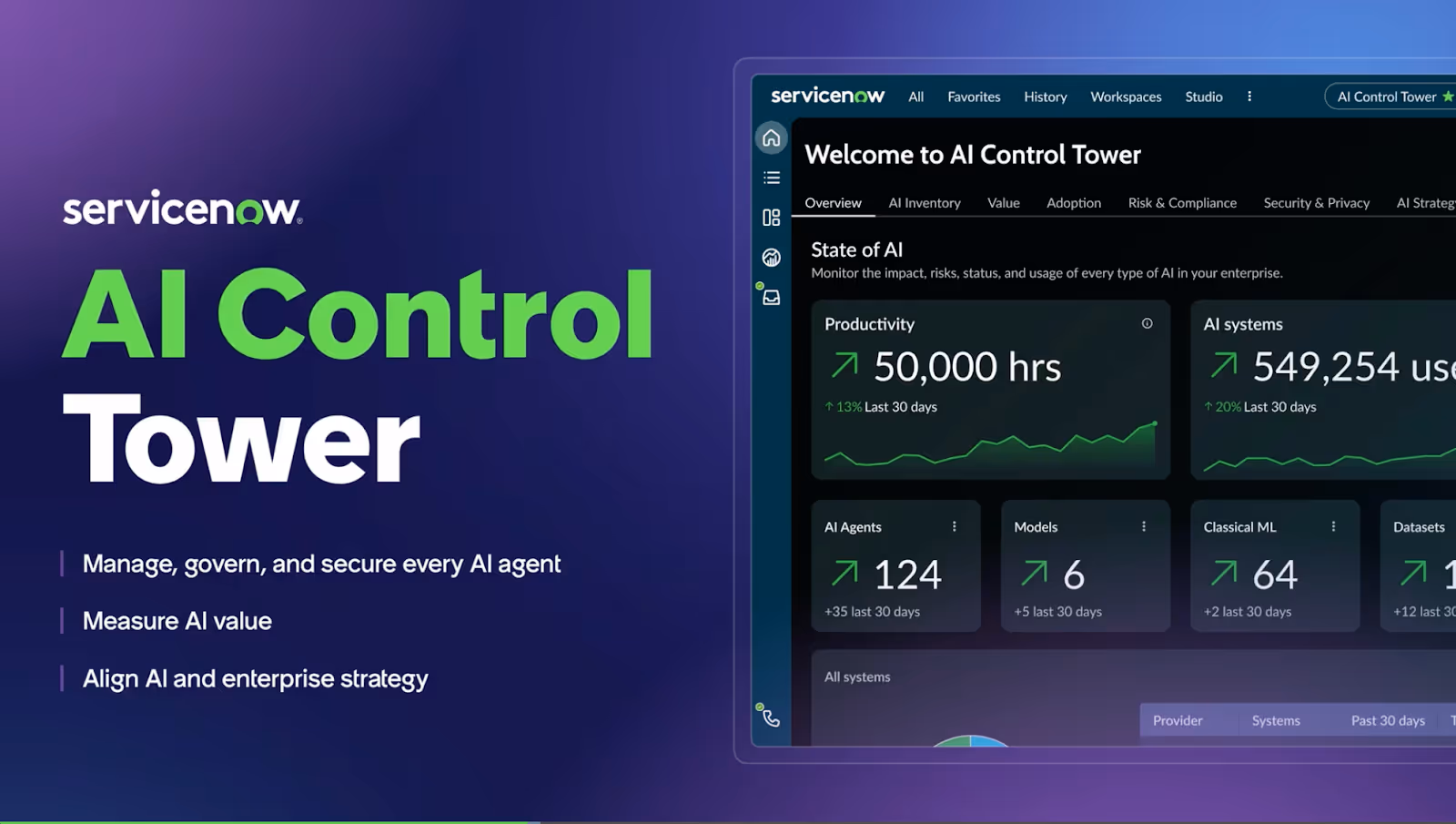 ServiceNow AI Control Tower