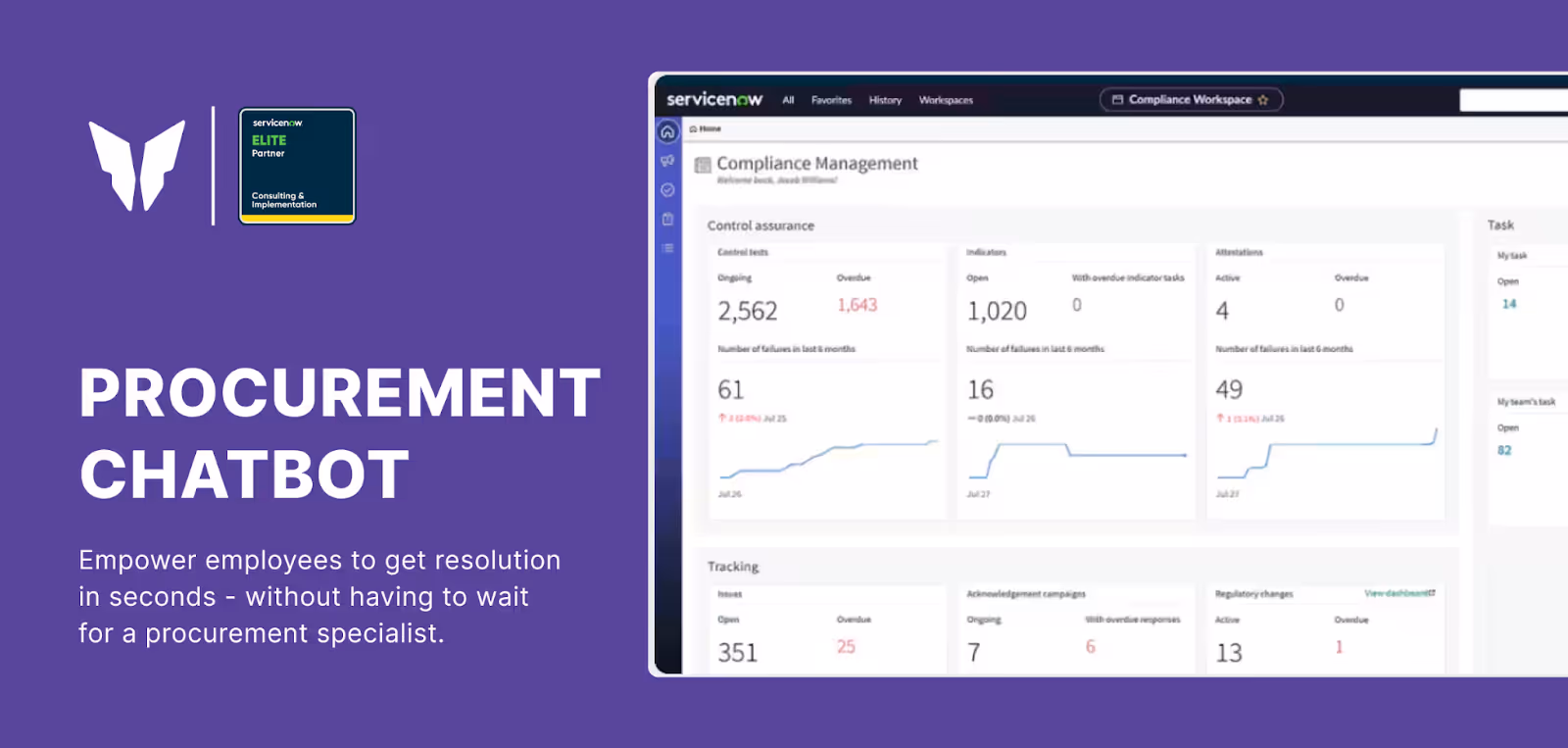 Intelligent Chatbot is an effective assistant for staffs