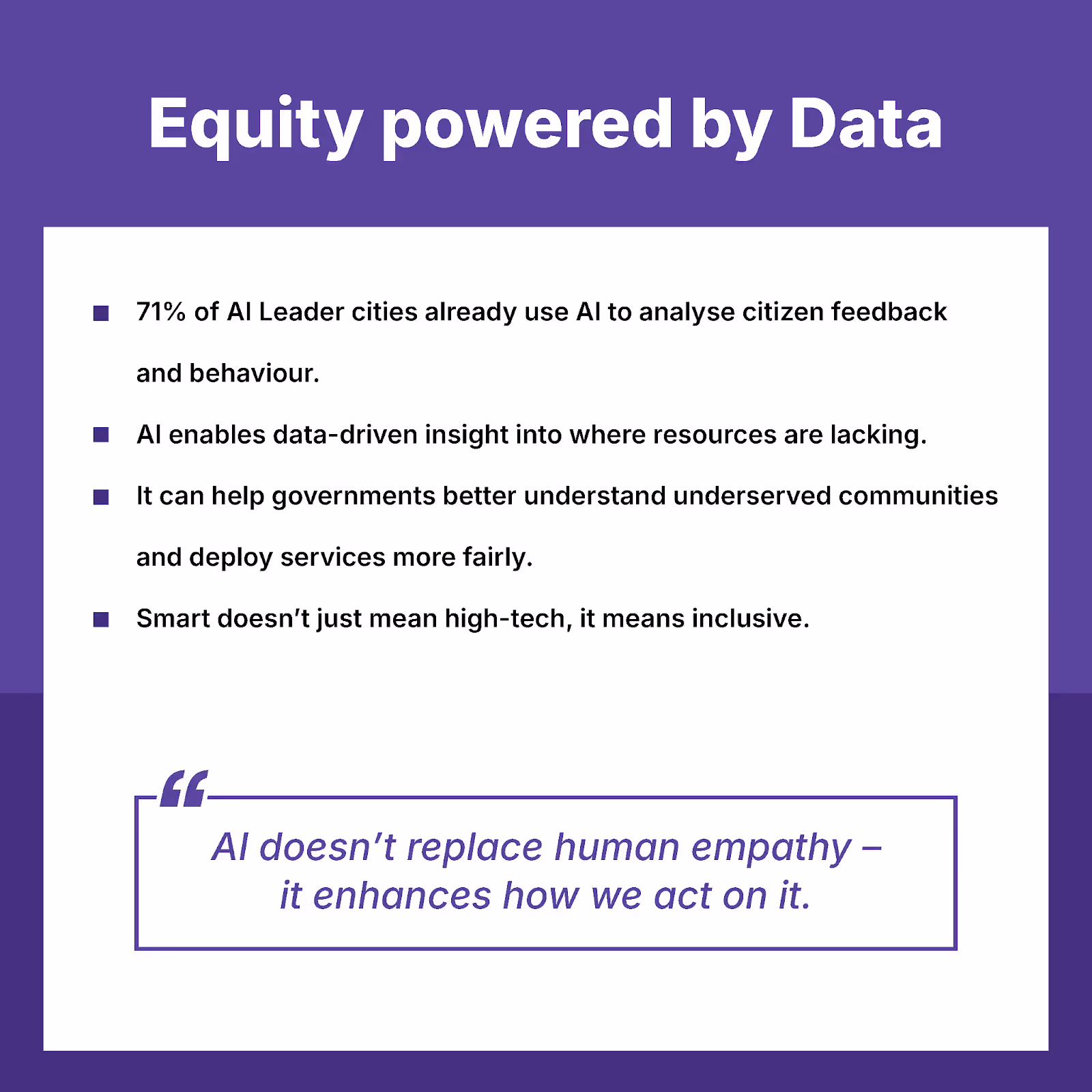 AI-powered smart cities