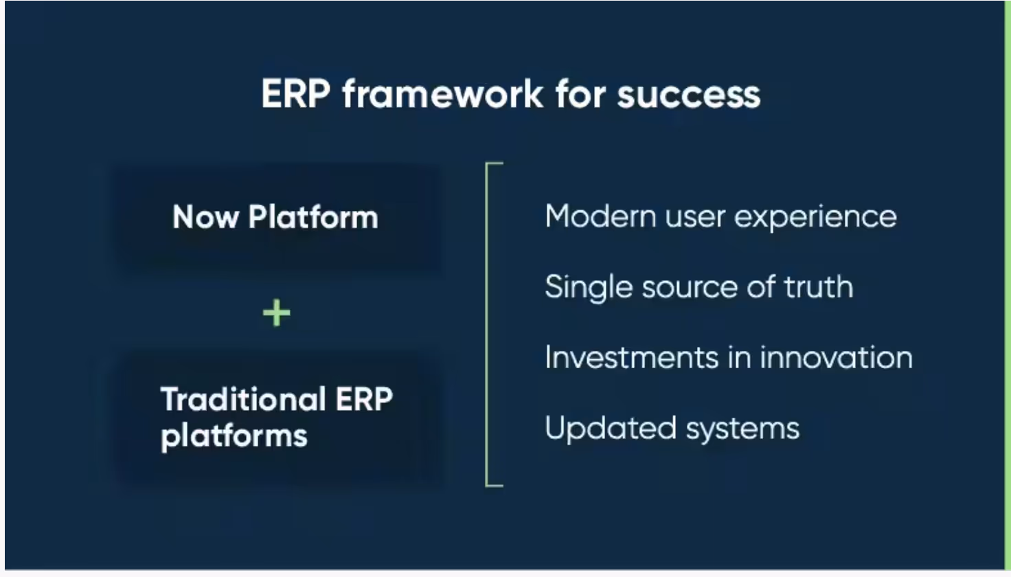 Now Platform collaborates with traditional ERP platforms