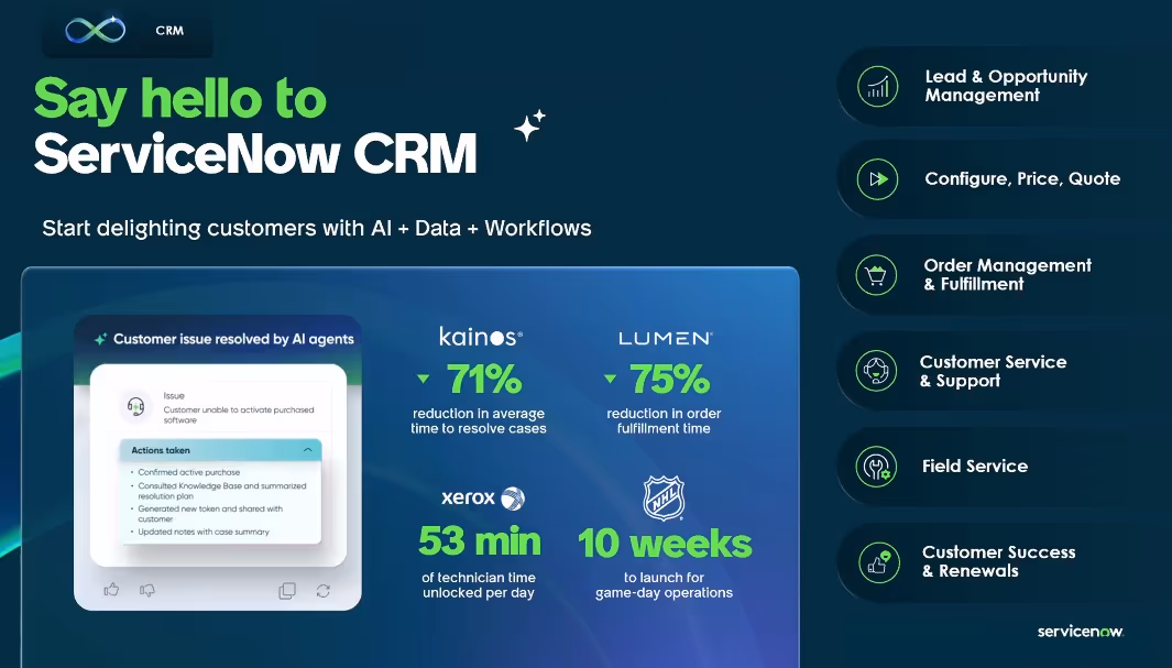 ServiceNow CRM